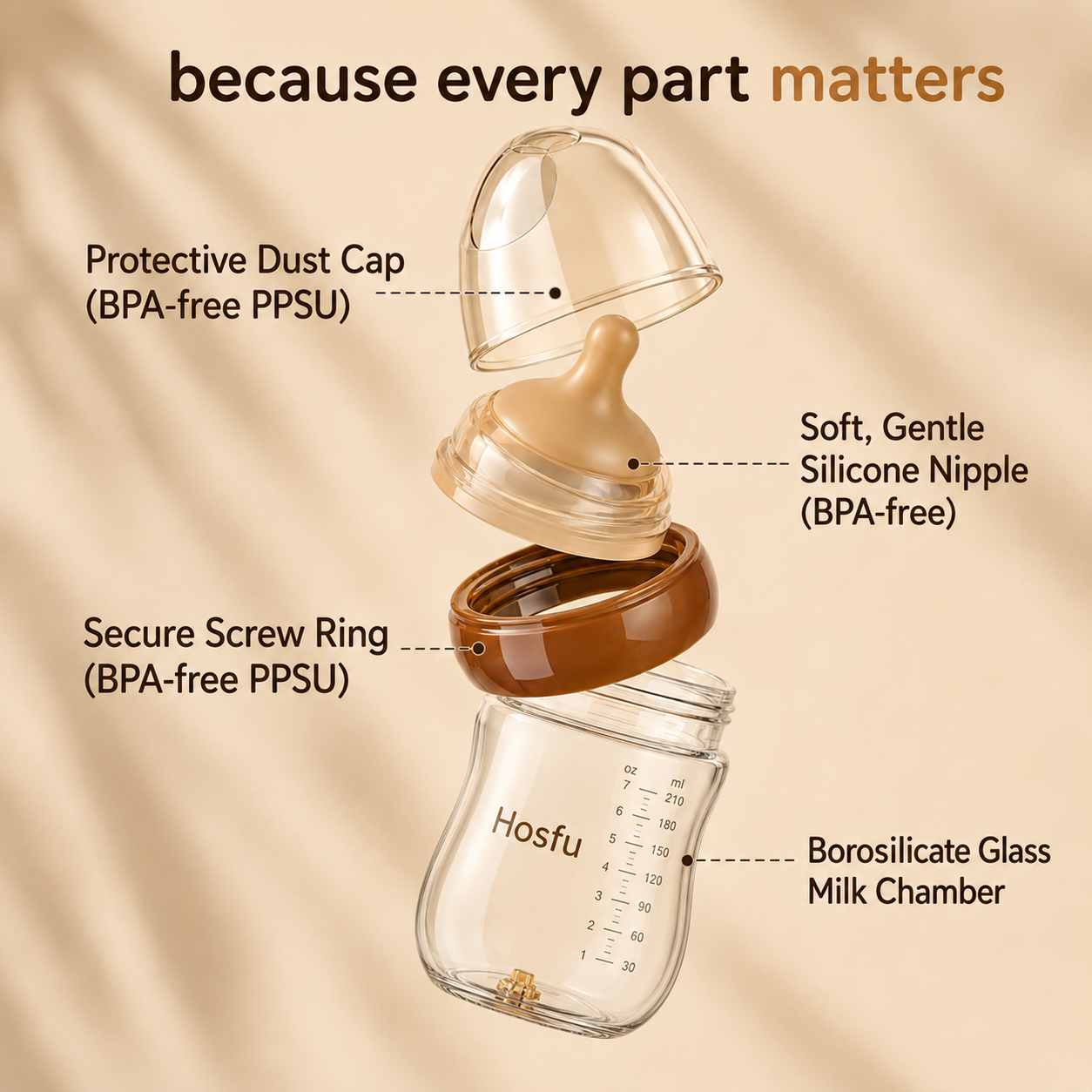 Hosfu™ Bottle