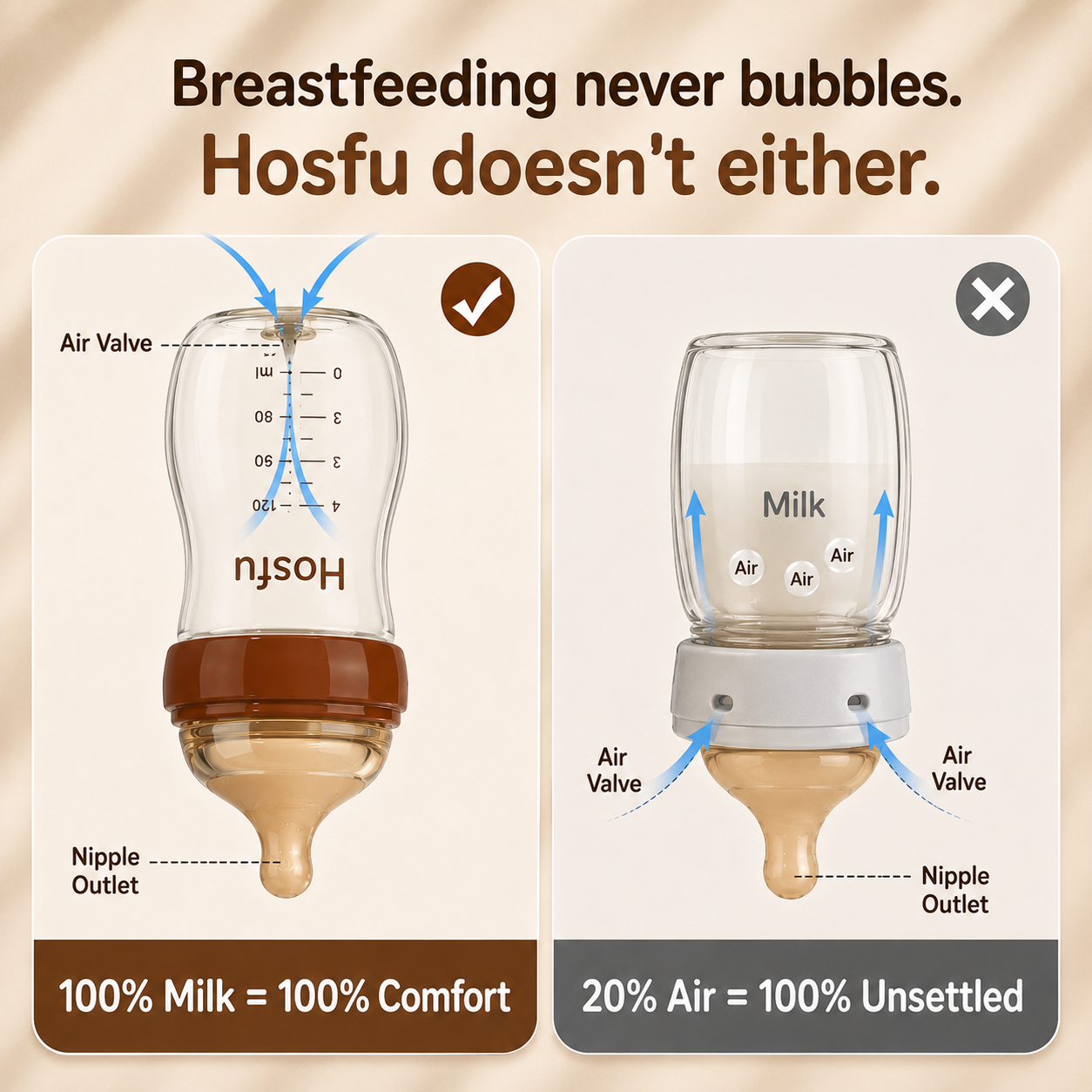 Hosfu™ Bottle