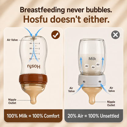 Hosfu™ Bottle