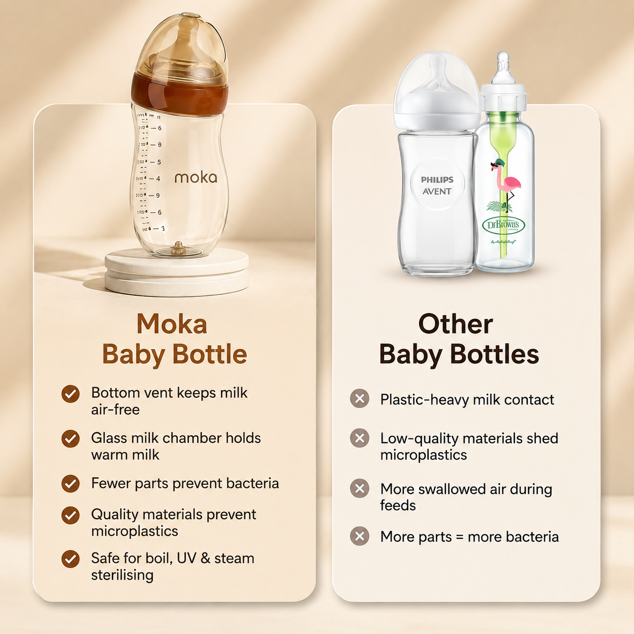 Hosfu™ Bottle