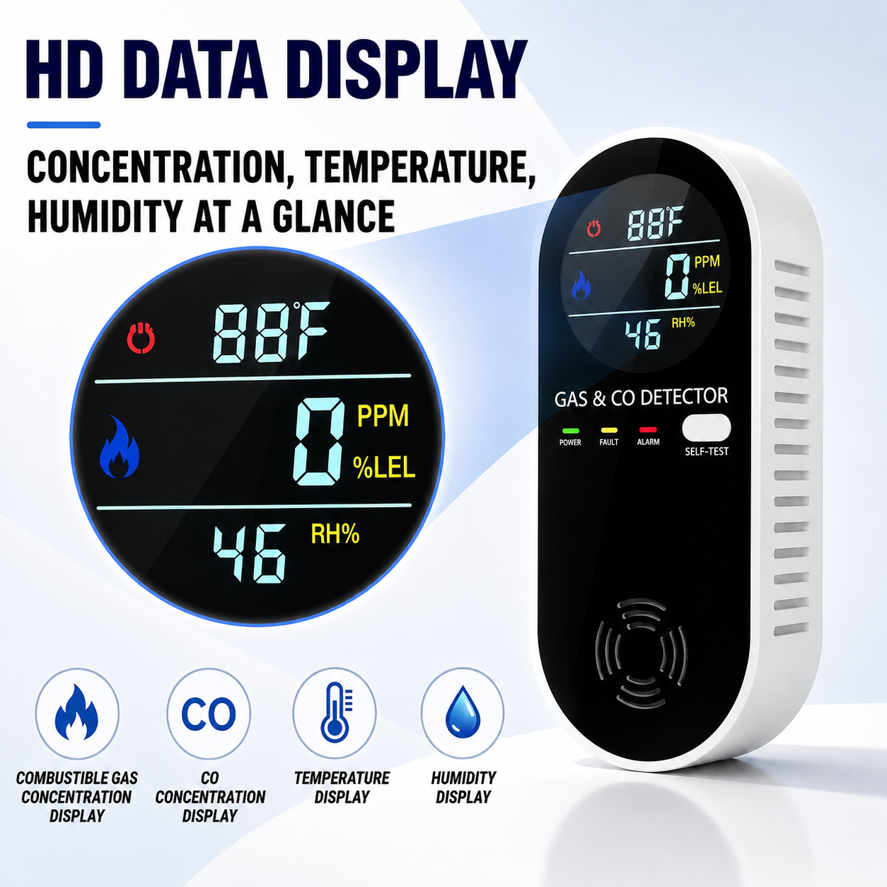 Hosfu™ 4in1 Gas Detector CO