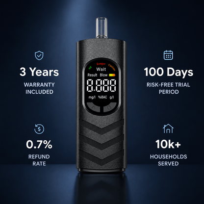 HOSFU™ Pro Portable Breathalyzer
